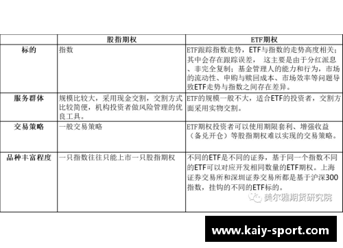 签约球员协议的关键要素及其影响力